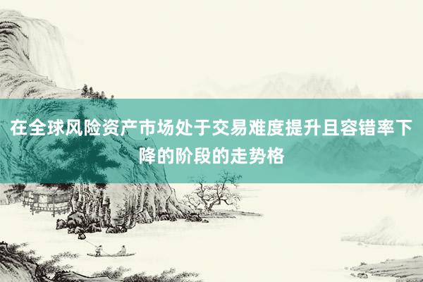在全球风险资产市场处于交易难度提升且容错率下降的阶段的走势格