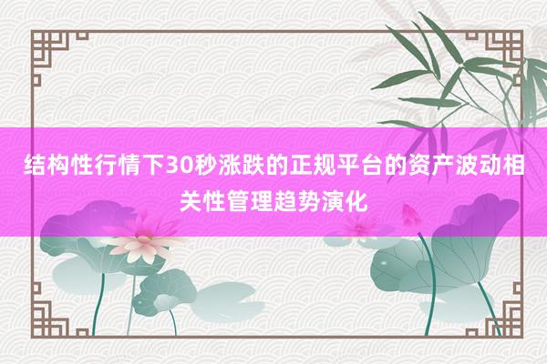 结构性行情下30秒涨跌的正规平台的资产波动相关性管理趋势演化