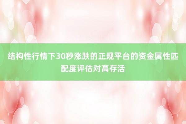 结构性行情下30秒涨跌的正规平台的资金属性匹配度评估对高存活